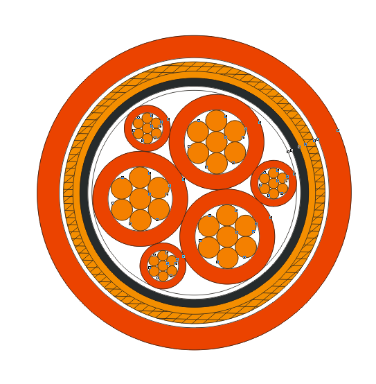 變頻電纜BPGGPP2-3*50+3*10